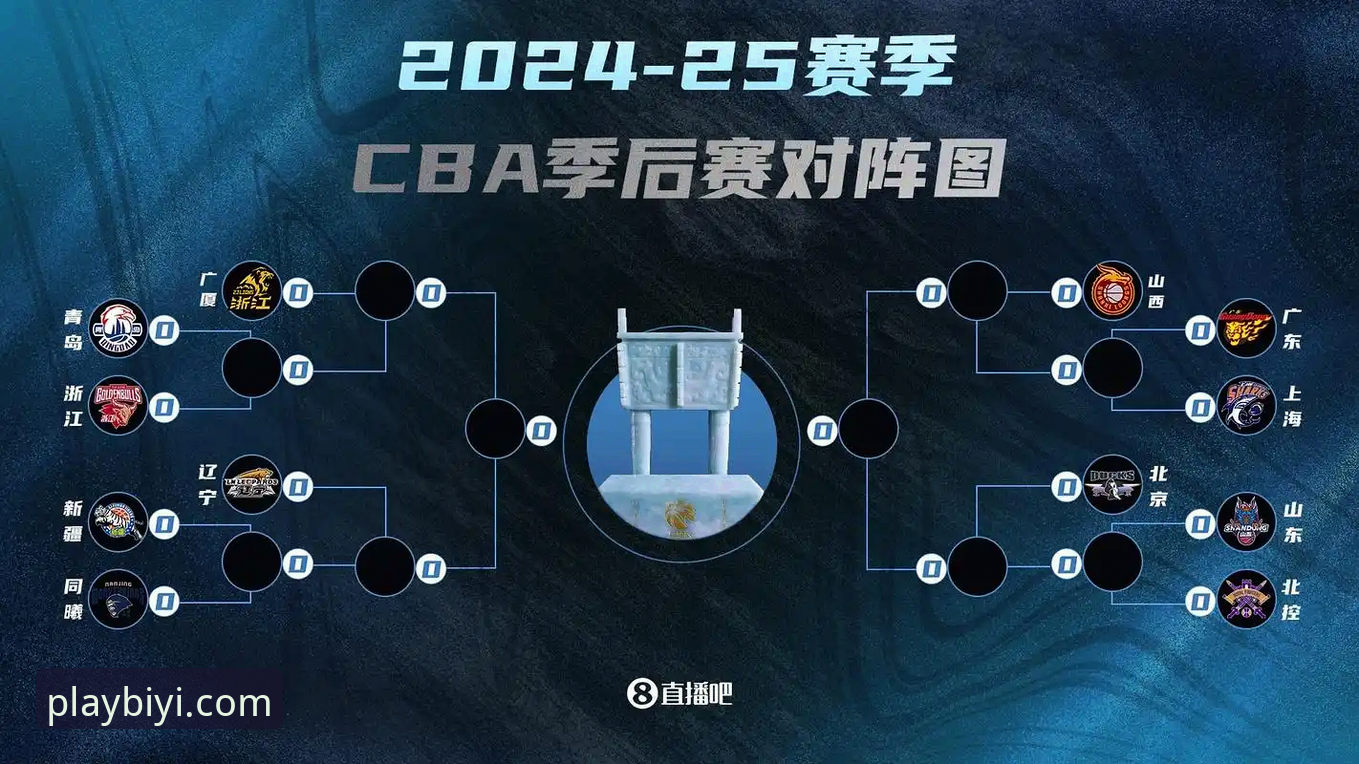 CBA季后赛实战复盘操作教程：山西横扫青岛晋级八强，必一体育用户必看技巧